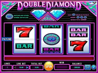 Live Casino Tables